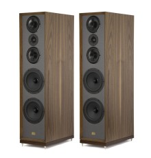 Floor acoustics Old School Wind