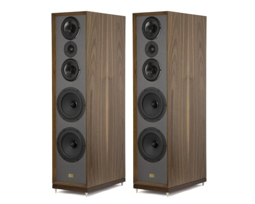 Floor acoustics Old School Wind